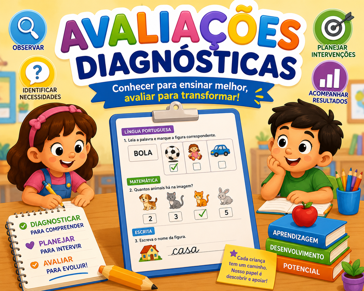 BÔNUS 3: Avaliações Diagnósticas